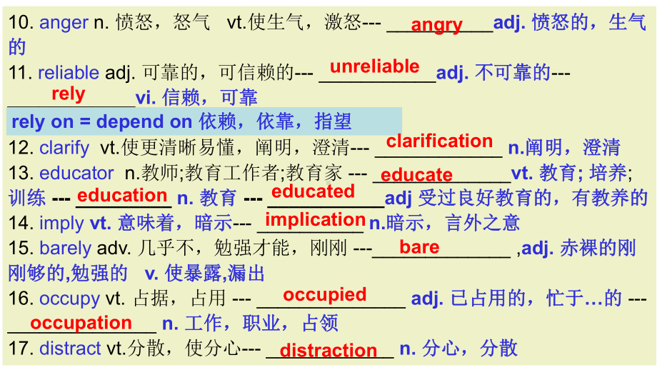 Unit 4 Body Language 词汇ppt课件 -（2019）新人教版高中英语选择性必修第一册.ppt_第3页