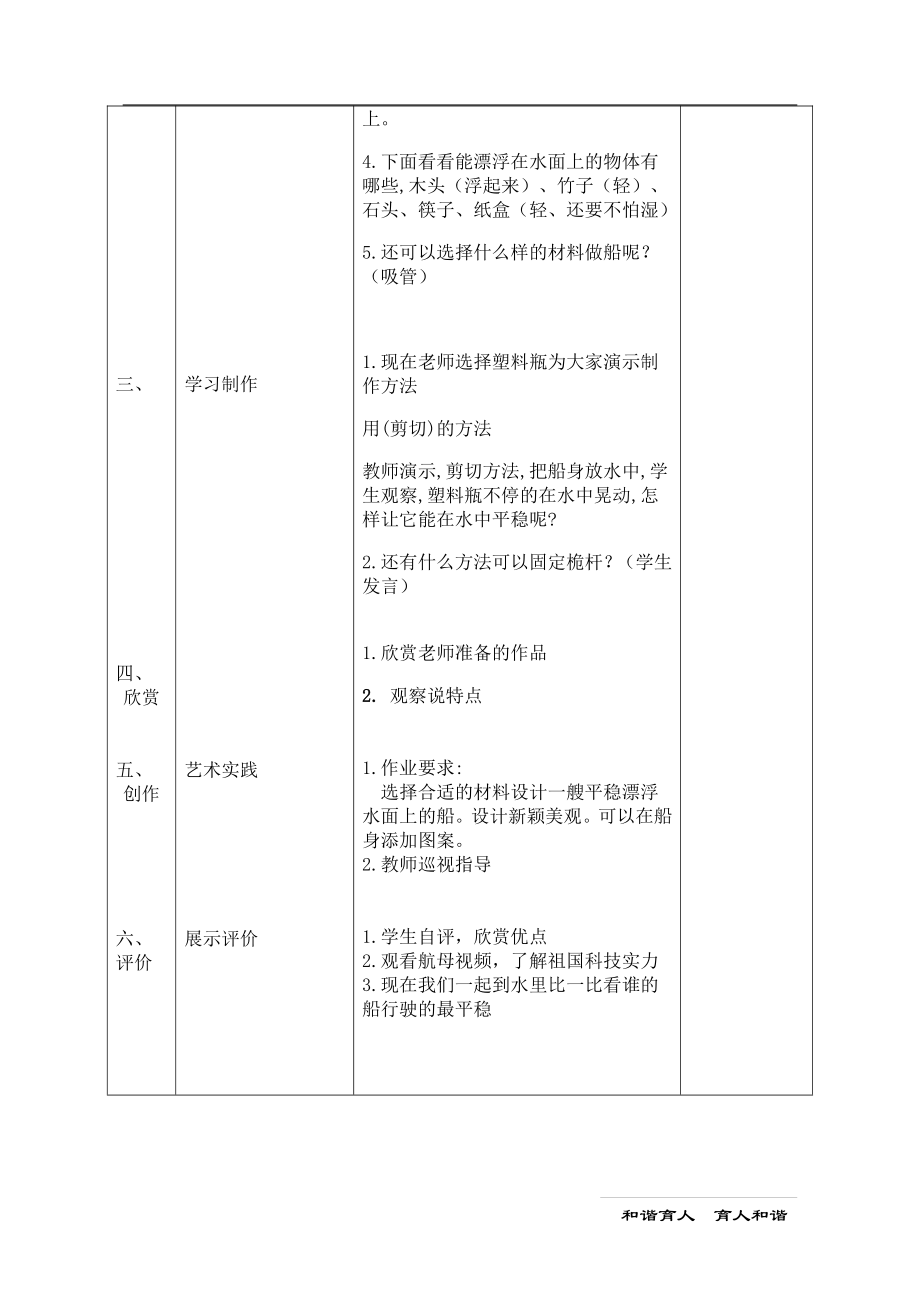 第18课 我设计的船-教案、教学设计-部级公开课-人美版四年级上册美术(配套课件编号：6021c).doc_第2页