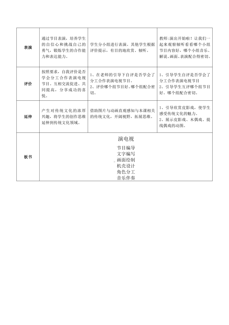 第5课-演电视-教案、教学设计-市级公开课-人美版三年级上册美术(配套课件编号：600fb).doc_第2页