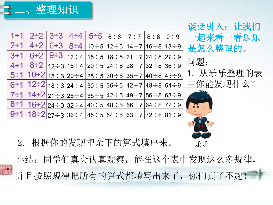 部编人教版二年级数学下册《第4单元表内除法二第6课时 整理和复习》优质课公开课件.ppt_第3页