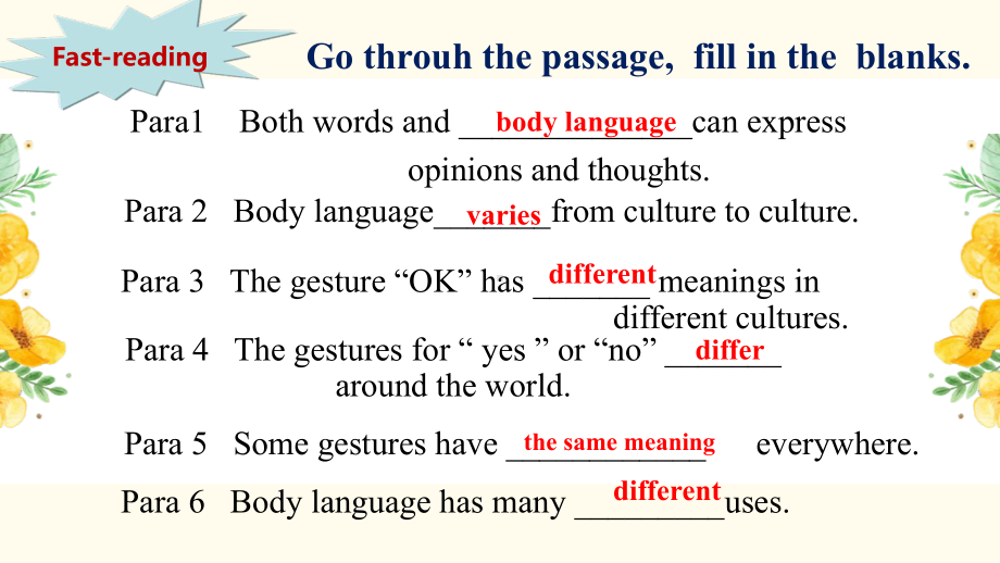 Unit 4 Body LanguageReading and Thinking ppt课件 -（2019）新人教版高中英语选择性必修第一册.pptx_第3页