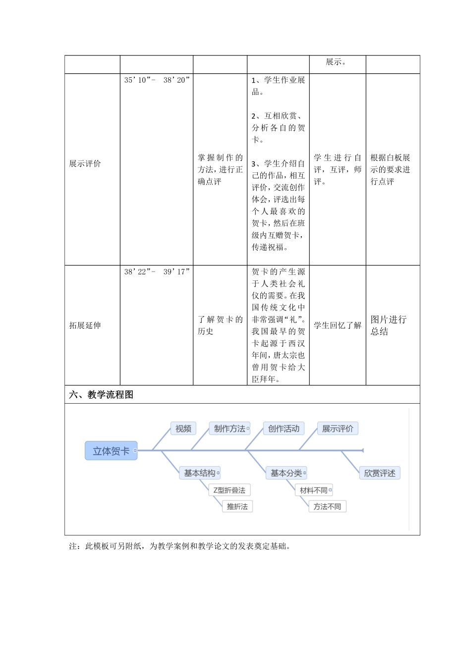 第16课 立体贺卡（河南）-教案、教学设计-市级公开课-人美版五年级上册美术(配套课件编号：d0c58).doc_第3页