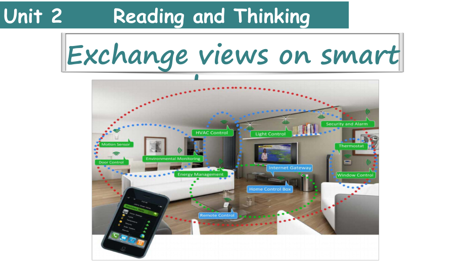 Unit 2 Looking Into the Future Reading and Thinking ppt课件-（2019）新人教版高中英语选修一.ppt_第3页