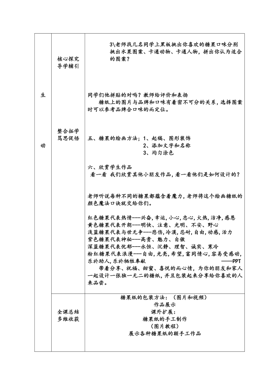 第19课-甜甜的世界-教案、教学设计-市级公开课-人美版三年级上册美术(配套课件编号：207c1).docx_第3页