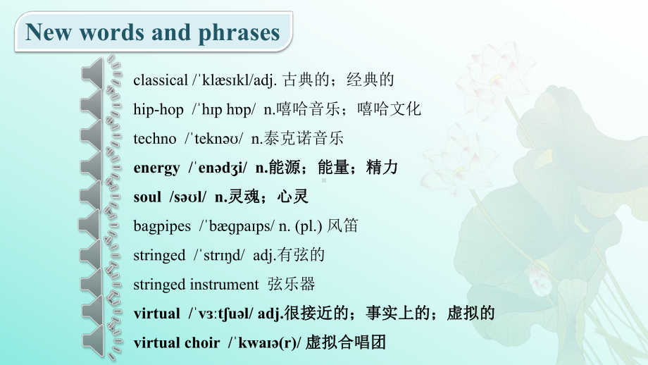 Unit 5 词汇预习＆Pronunciation ppt课件 新人教版（2019）高中英语必修第二册.pptx_第2页