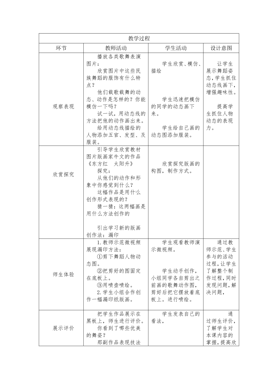 第12课 唱起来跳起来-教案、教学设计-市级公开课-人美版五年级上册美术(配套课件编号：814ff).docx_第2页