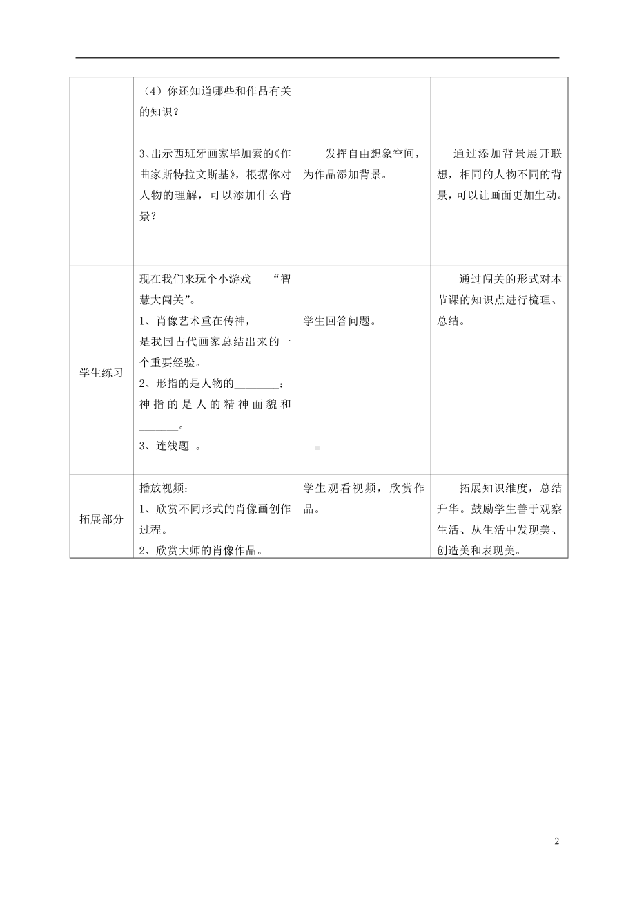 第1课 肖像艺术-教案、教学设计-省级公开课-人美版五年级上册美术(配套课件编号：d009c).doc_第2页