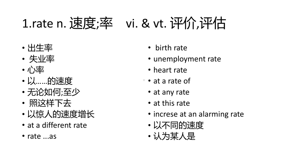 Unit 2 Vocabulary 复习ppt课件- -高一上学期（2020）新牛津译林版必修第一册.pptx_第2页