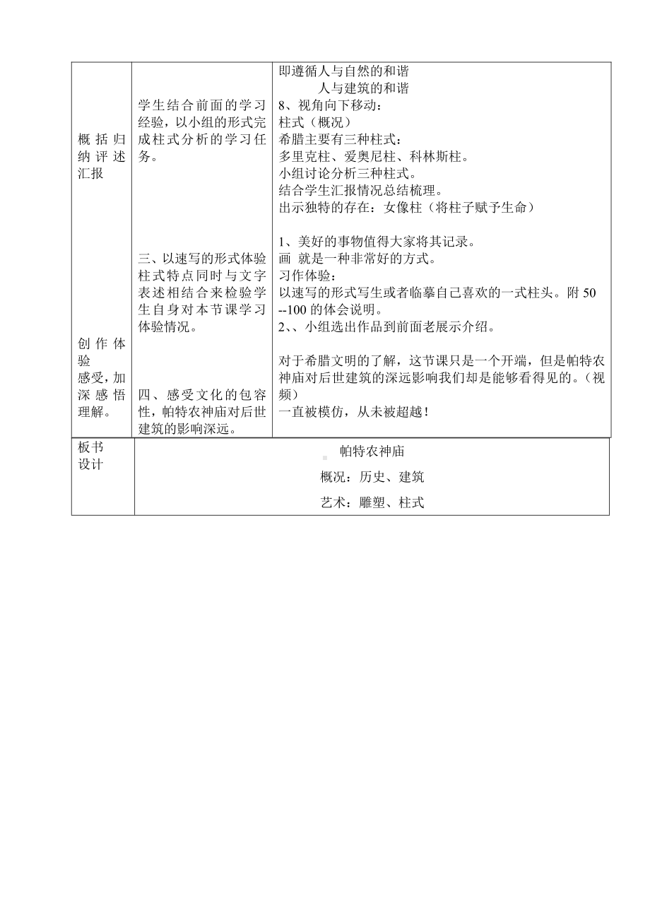 帕特农神庙-教案、教学设计-市级公开课-人美版五年级上册美术(配套课件编号：400b5).doc_第2页