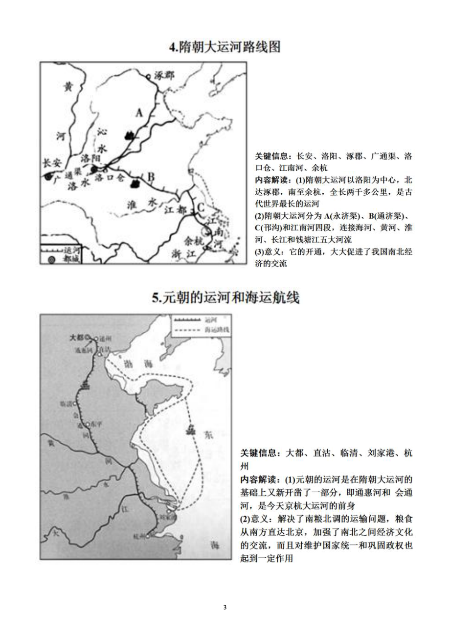 初中历史部编版中考复习《路线对比类地图》汇总.docx_第3页