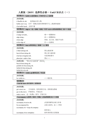 （2019版）人教版选择性必修第一册英语Unit 3 知识点 （含答案）.doc