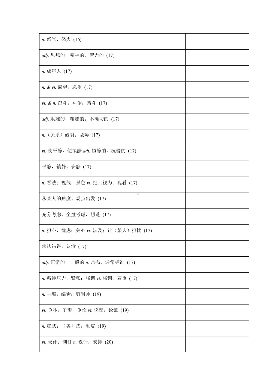 （2019版）牛津译林版必修第一册英语Unit 2 Let's talk teens 课内巩固练（含答案）.docx_第2页