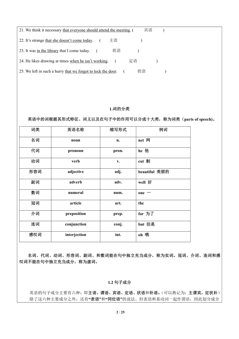 （2019版）牛津译林版必修第一册英语句子成分&句子结构专题讲义（含答案）.docx_第2页