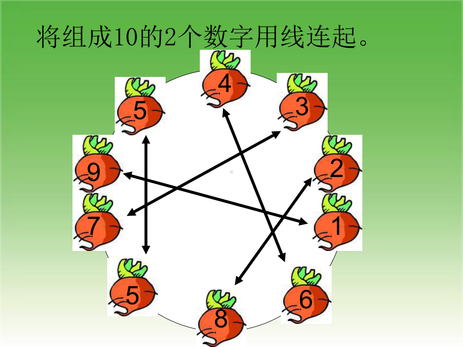 人教版一年级数学上册8、7、6加几练习课.ppt_第3页