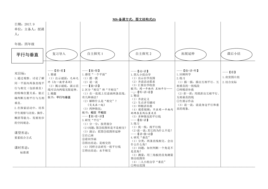 5　平行四边形和梯形-解决问题-教案、教学设计-市级公开课-人教版四年级上册数学(配套课件编号：60fe4).doc_第1页