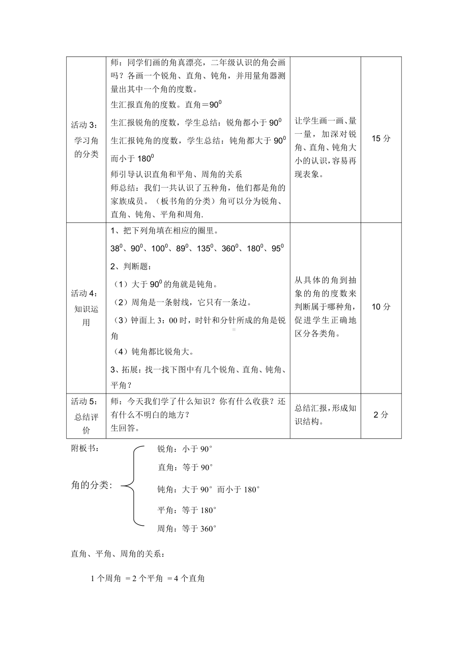 3　角的度量-角的分类-教案、教学设计-市级公开课-人教版四年级上册数学(配套课件编号：700f5).doc_第2页