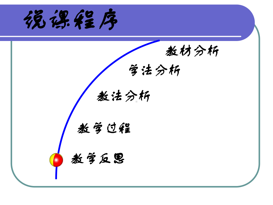 八年级上册数学轴对称说课课件.pptx_第2页