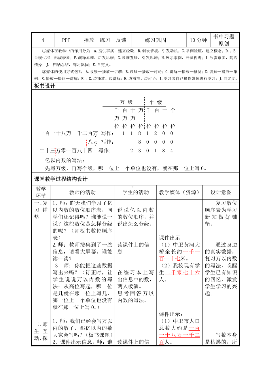 1 大数的认识-亿以内数的读法和写法-教案、教学设计-市级公开课-人教版四年级上册数学(配套课件编号：b0fb1).doc_第2页