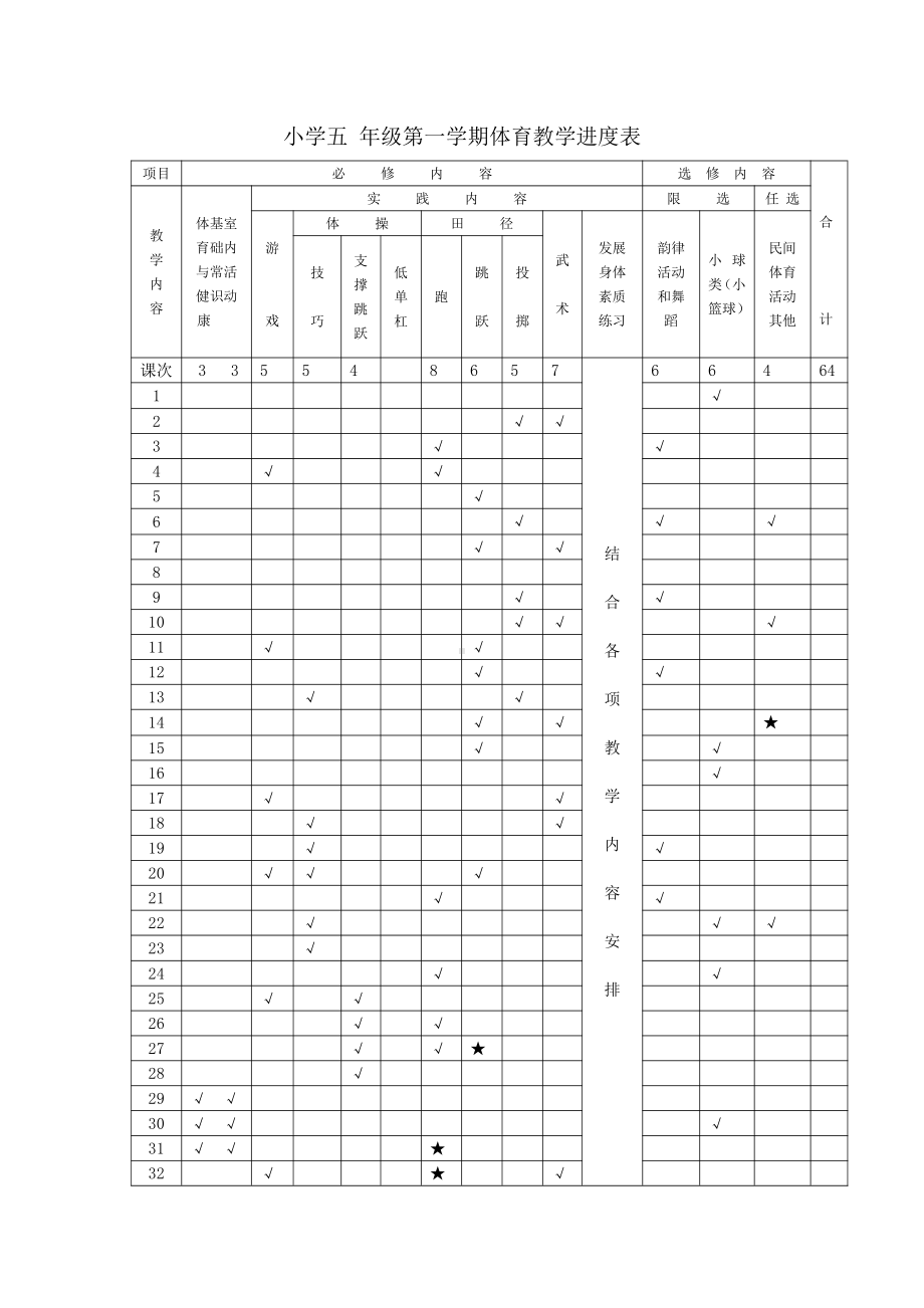 小学五年级第一学期体育教学计划及教学进度表.doc_第1页