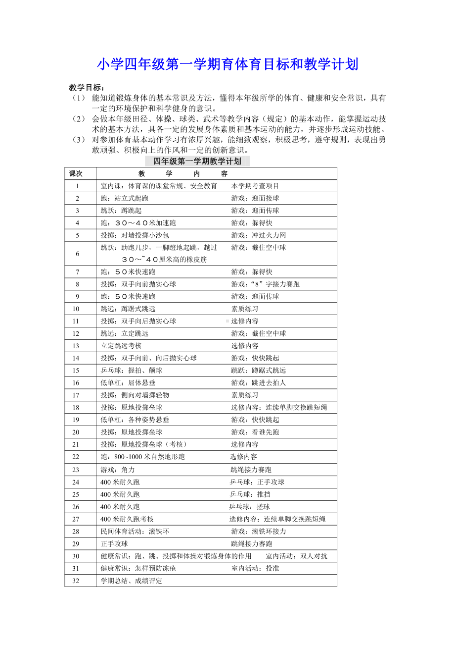 小学四年级第一学期体育教学计划及教学进度表.doc_第1页