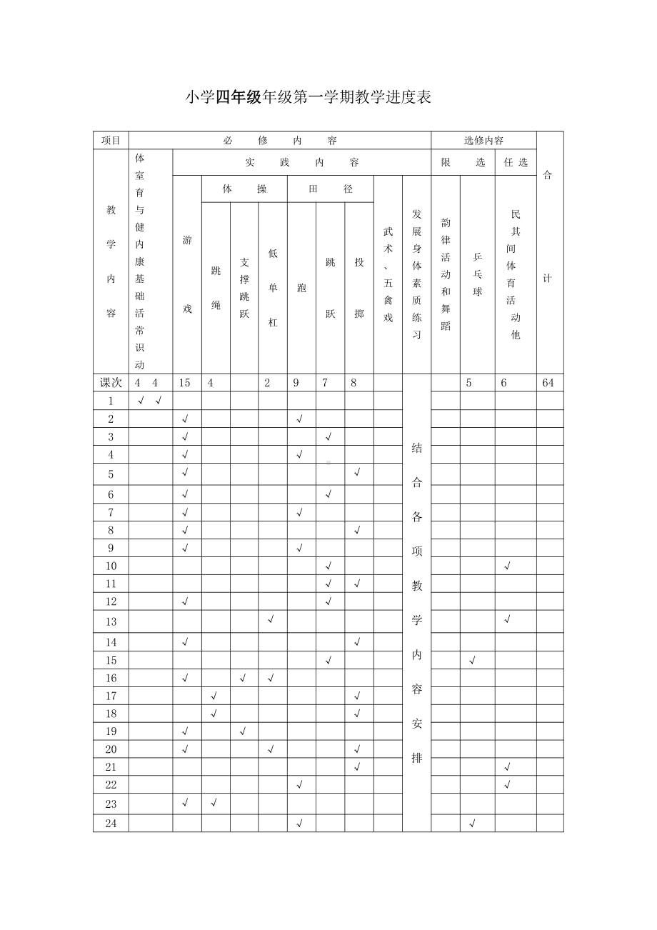 小学四年级第一学期体育教学计划及教学进度表.doc_第2页