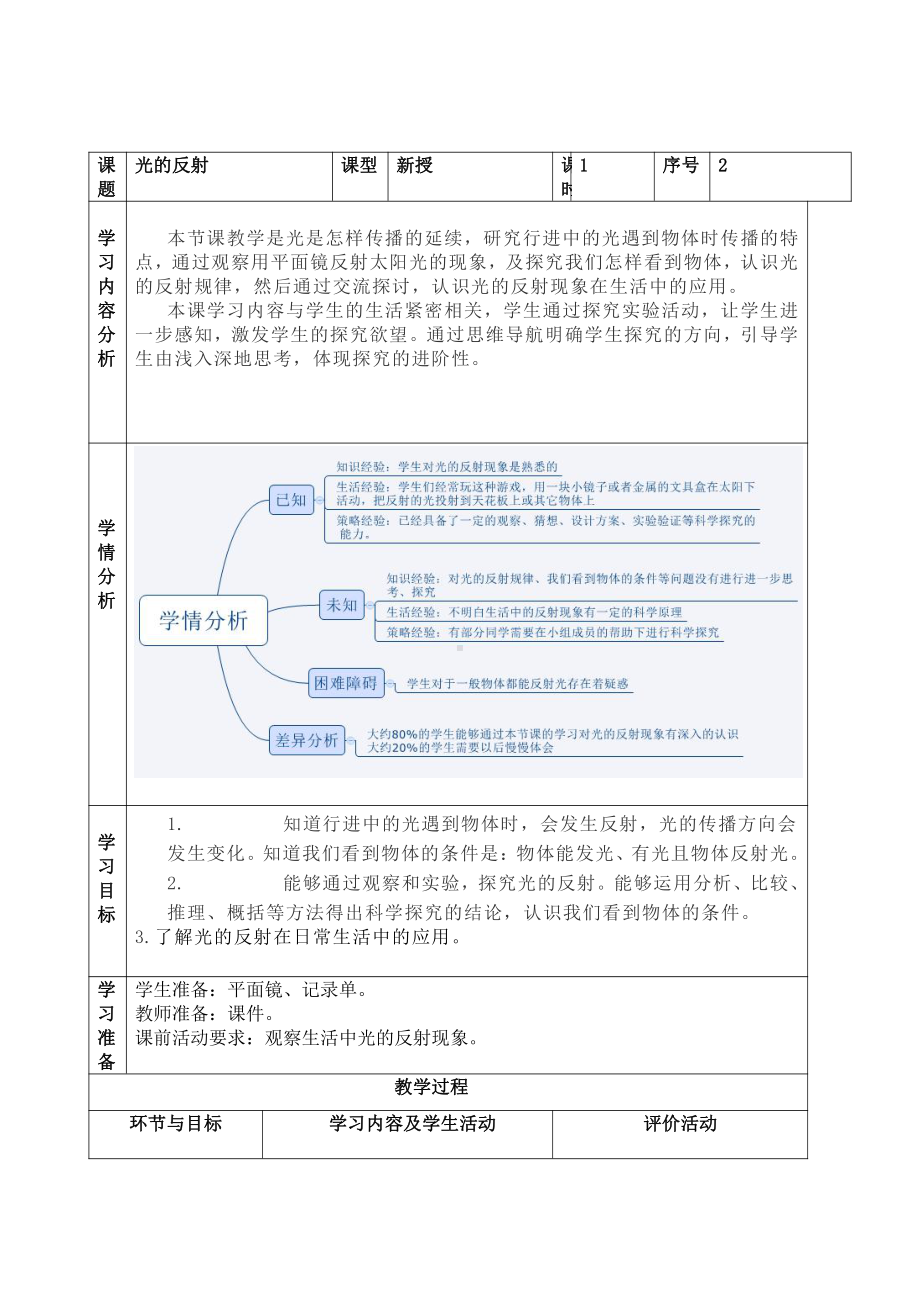 2021新青岛版（六三制）五年级上册科学2.《光的反射》表格式教案.docx_第1页