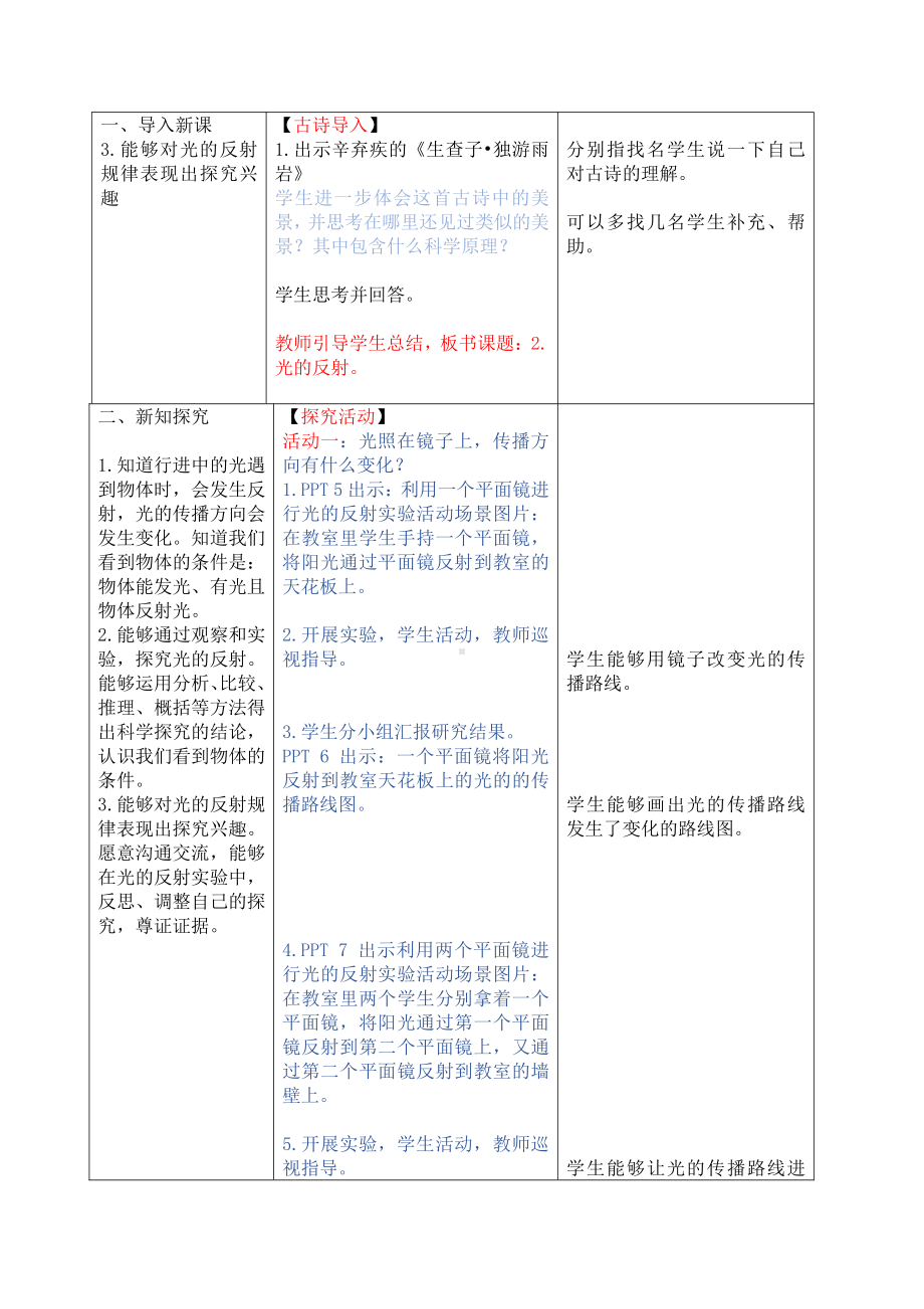 2021新青岛版（六三制）五年级上册科学2.《光的反射》表格式教案.docx_第2页