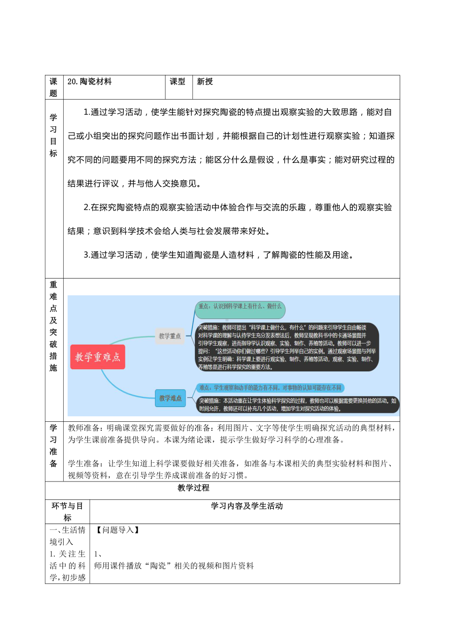 2021新青岛版（六三制）五年级上册科学《20.陶瓷材料》表格式教案.docx_第1页