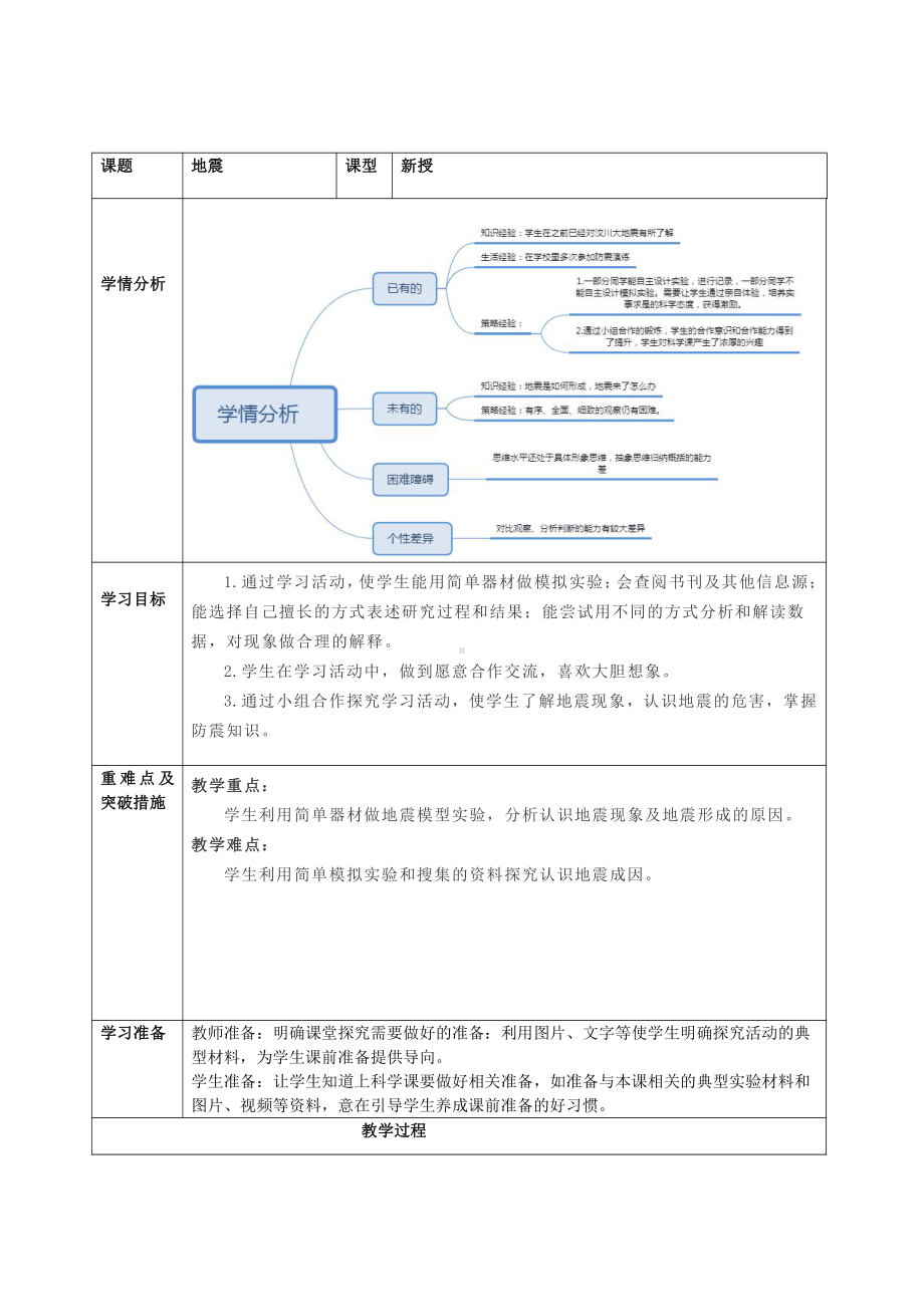 2021新青岛版（六三制）五年级上册科学《14.地震》表格式教案.docx_第1页