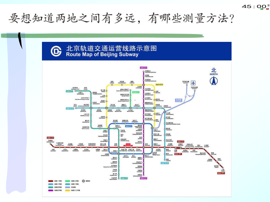 2020青岛版四年级上册科学19测量距离和时间（动画版）.pptx_第1页