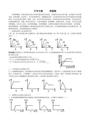 1-中考化学图像题专题.doc