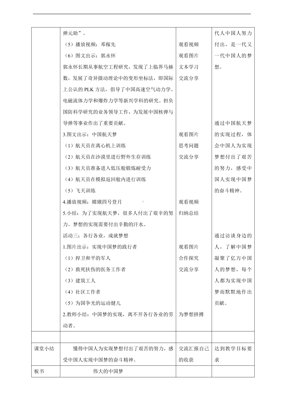 第4讲-我们的中国梦《二 伟大的中国梦》教案-习近平新时代中国特色社会主义思想学生读本（低年级）.doc_第3页