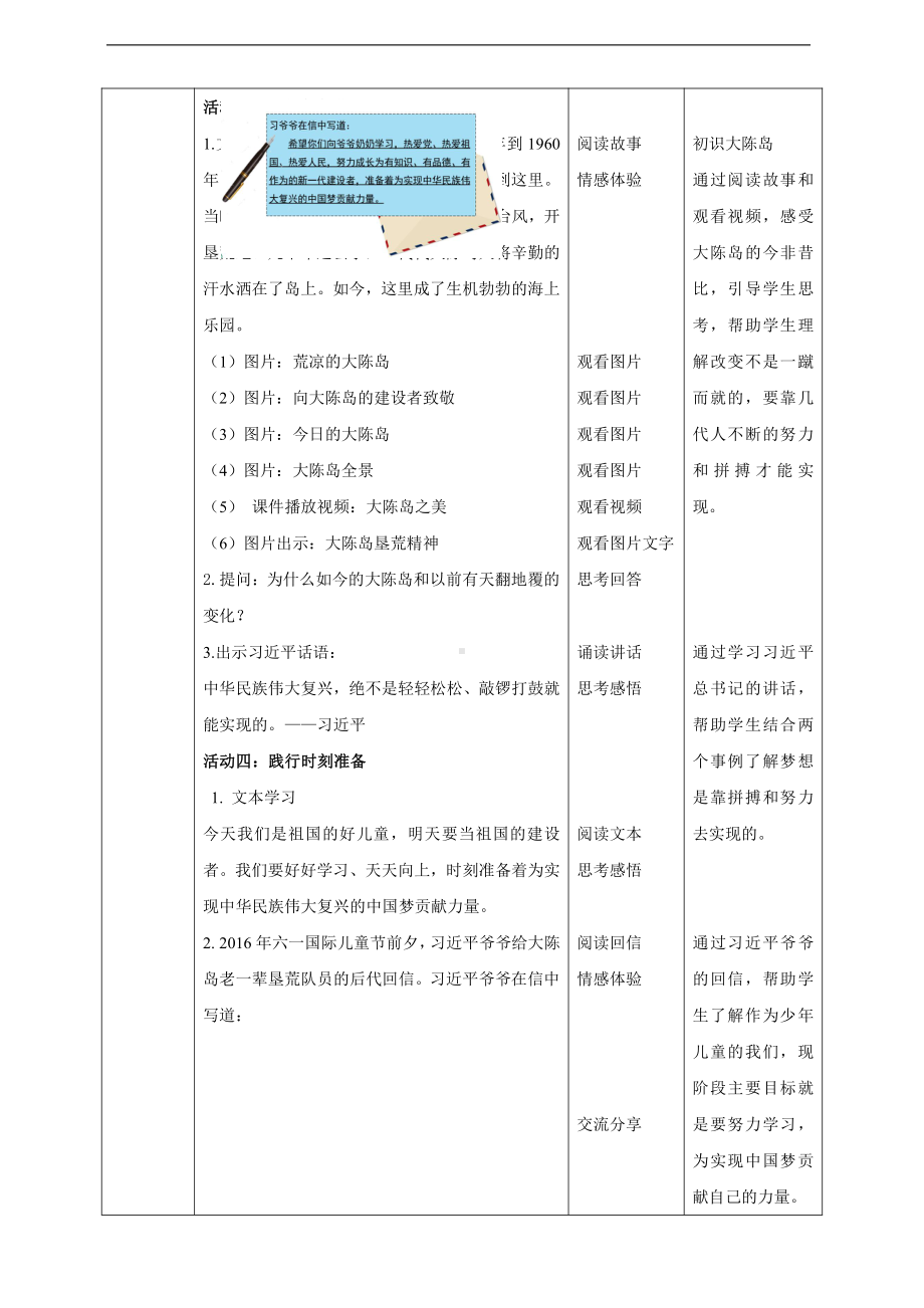 第4讲-我们的中国梦《三 实干成就梦想》教案-习近平新时代中国特色社会主义思想学生读本（低年级）.doc_第3页