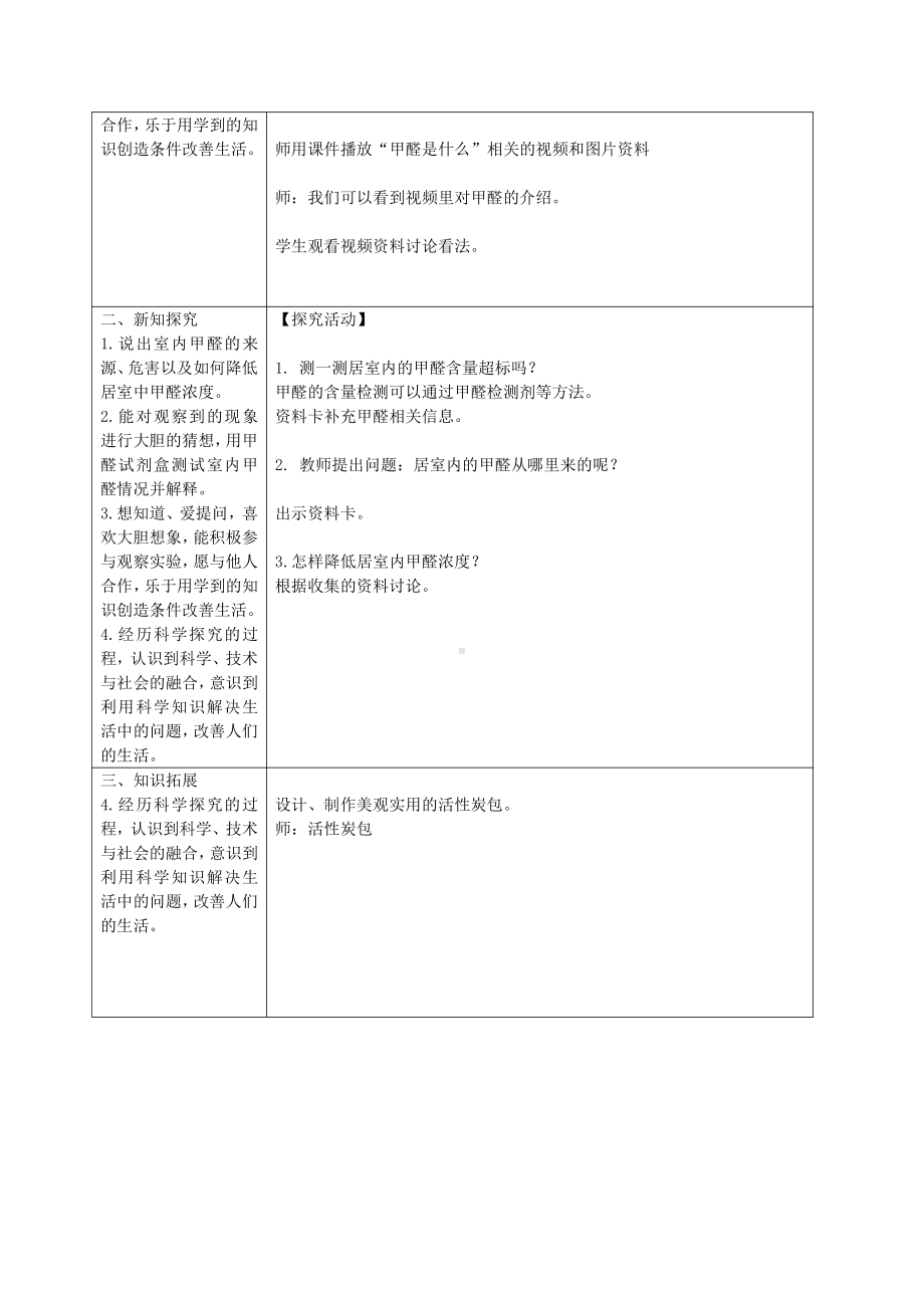 2021新青岛版（六三制）五年级上册科学《22.居室甲醛哪里来》表格式教案.docx_第2页