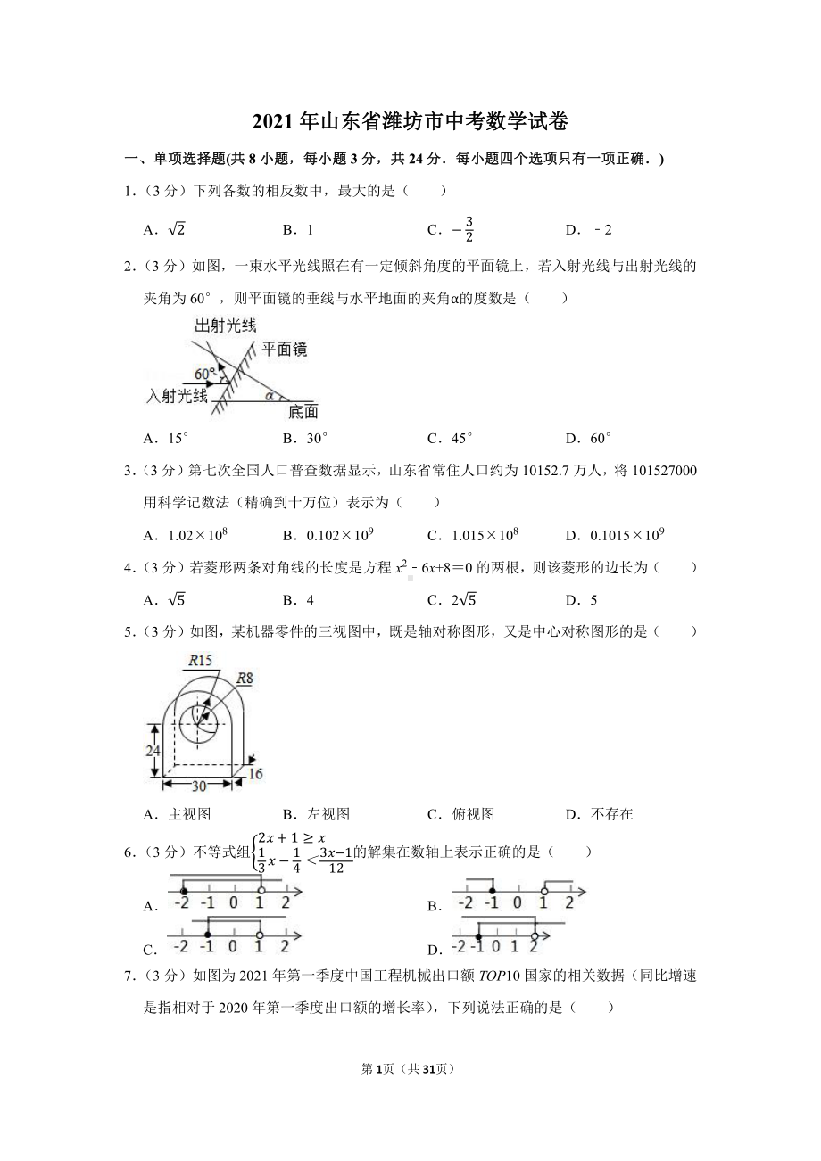 2021年山东省潍坊市中考数学试卷（学生版+解析版）.docx_第1页