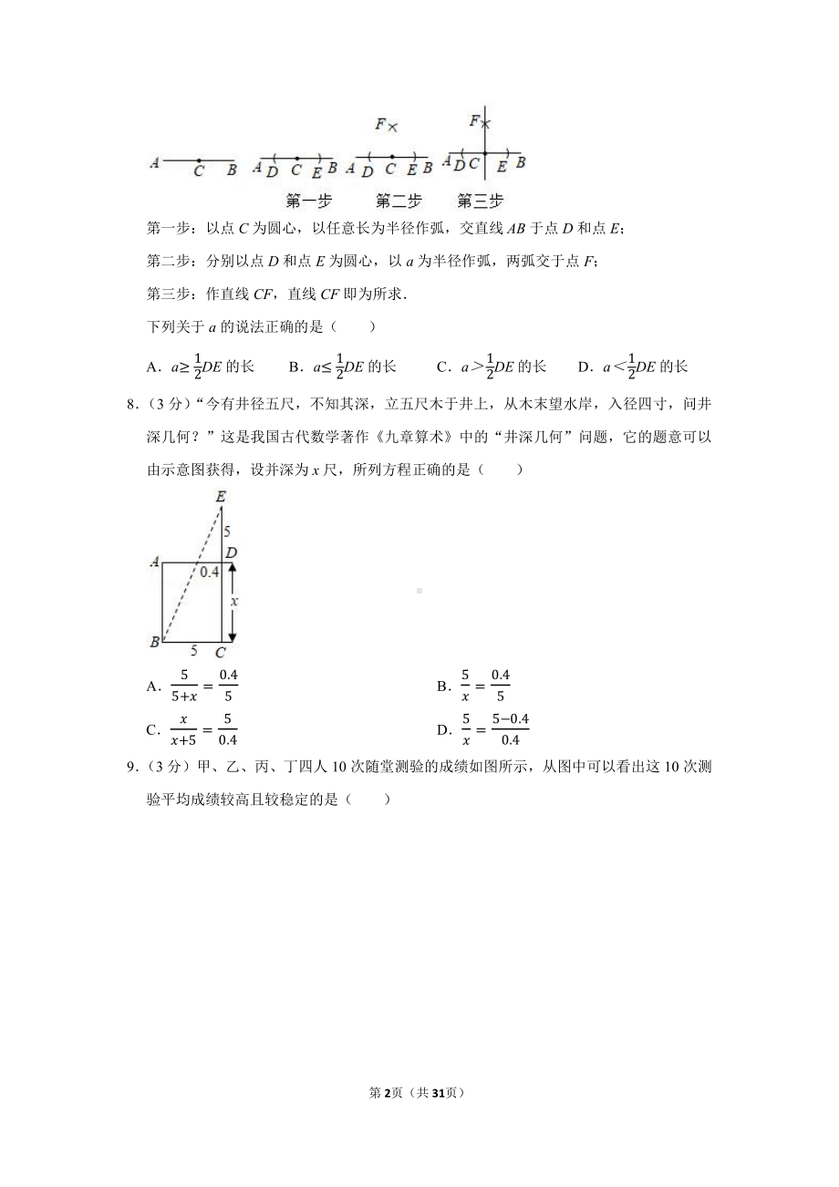 2021年辽宁省盘锦市中考数学试卷（学生版+解析版）.docx_第2页