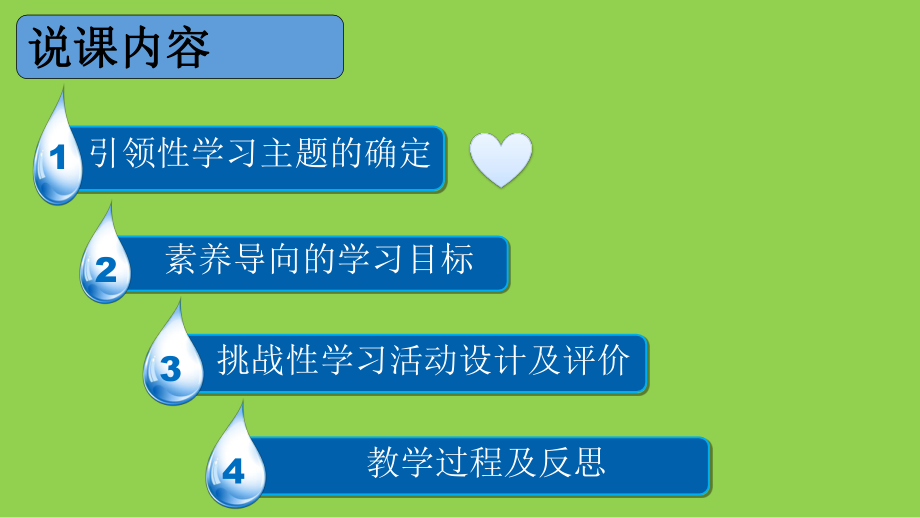 普通高中化学深度学习改进项目《引领性学习主题案例》与《认识有机化学反应的思路方法》案例分析.pptx_第2页