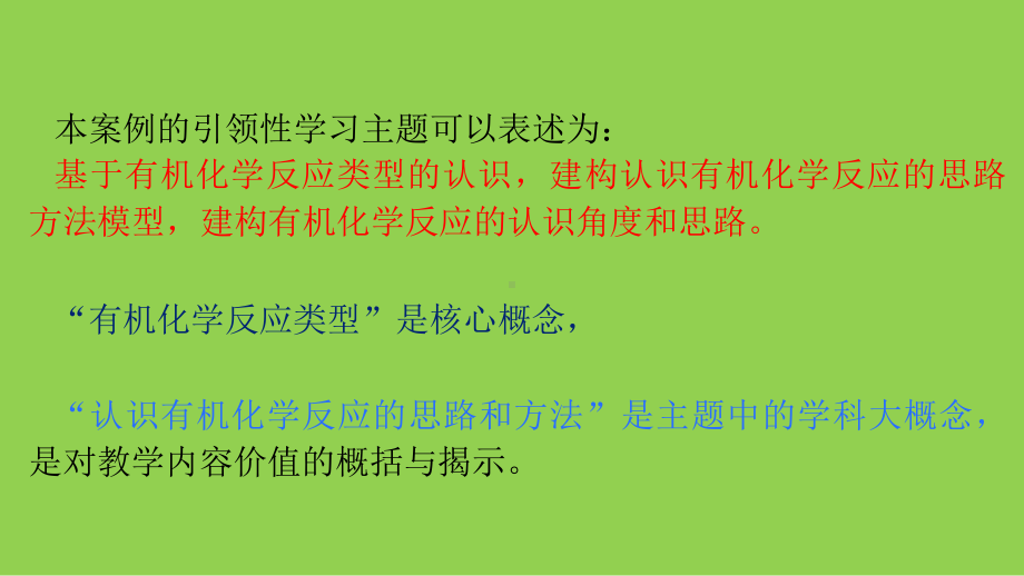 普通高中化学深度学习改进项目《引领性学习主题案例》与《认识有机化学反应的思路方法》案例分析.pptx_第3页