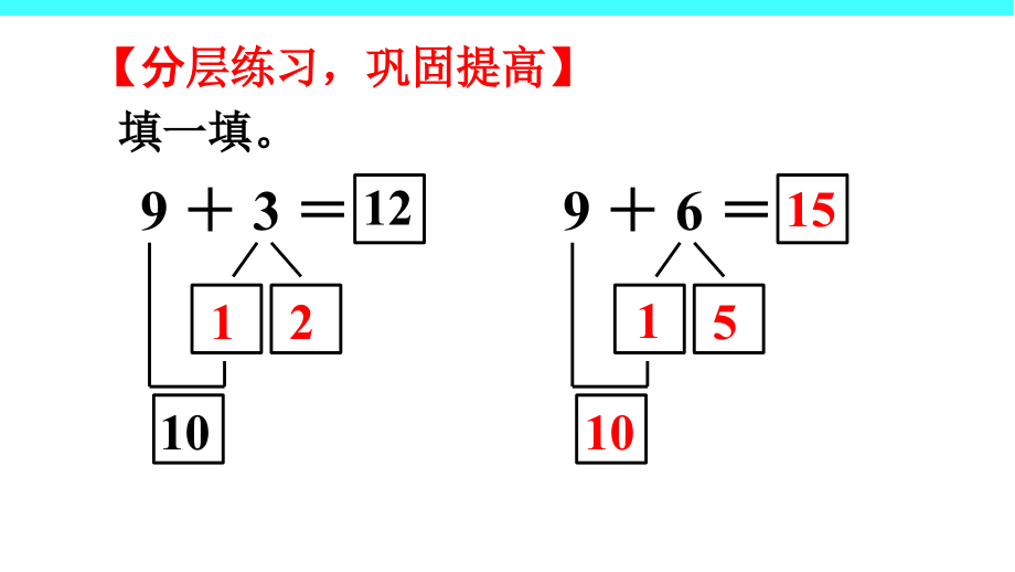 820以内的进位加法9加几ppt课件含教案微课音频省级公开课人教版一