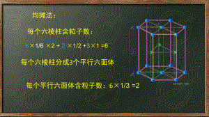 六方最密堆积晶胞中离子数目求算.pptx