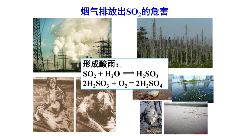 高考化学复习《建立物质转化问题的分析模型-以SO2的吸收及吸收液再利用为例》.pptx_第2页