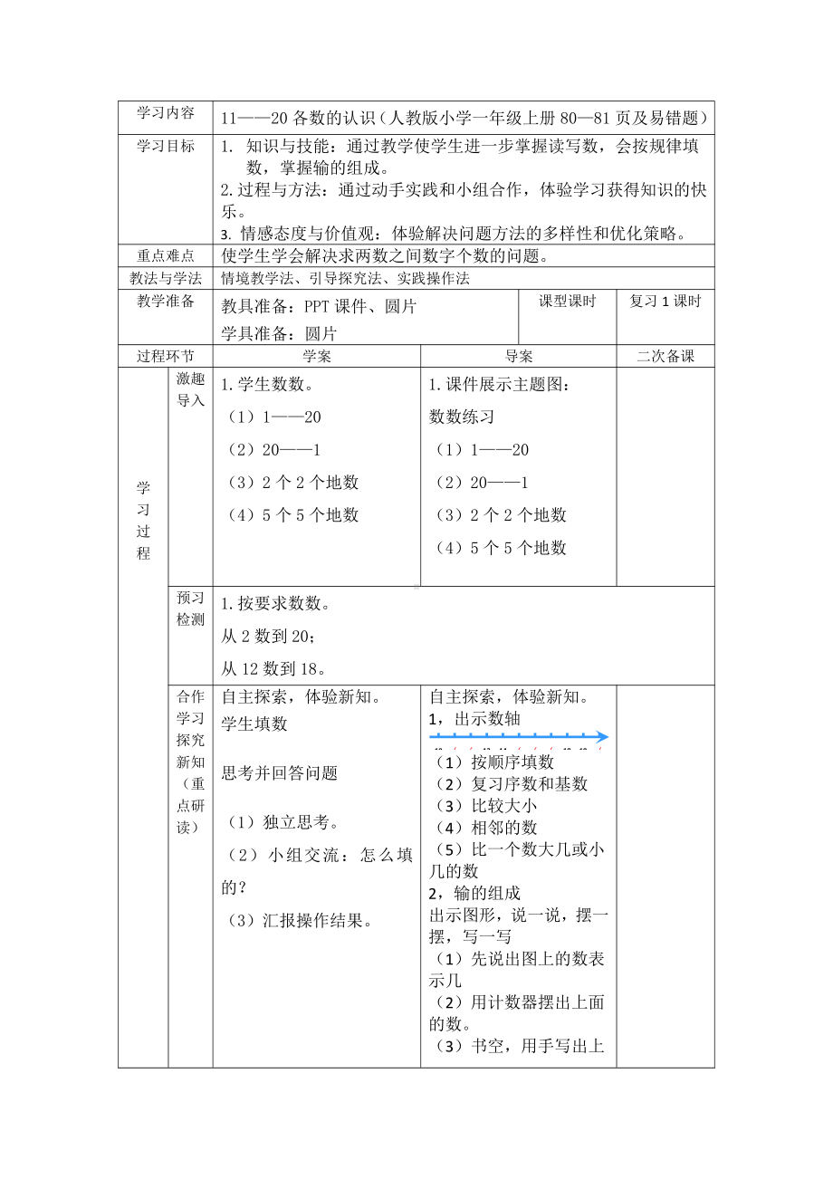 6.11-20各数的认识-11-20各数的认识-教案、教学设计-省级公开课-人教版一年级上册数学(配套课件编号：05dec).doc_第1页