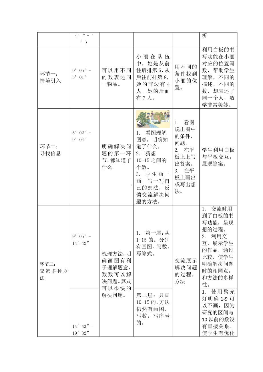 6.11-20各数的认识-解决问题-教案、教学设计-部级公开课-人教版一年级上册数学(配套课件编号：70110).docx_第2页