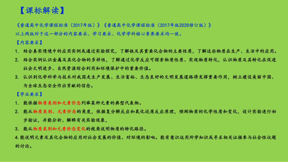 2021-2022年高考化学价类图复习铁及其化合物及工艺流程.pptx_第3页