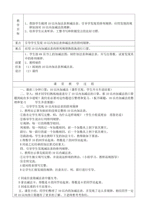 5.6-10的认识和加减法-整理和复习-教案、教学设计-市级公开课-人教版一年级上册数学(配套课件编号：0001a).doc