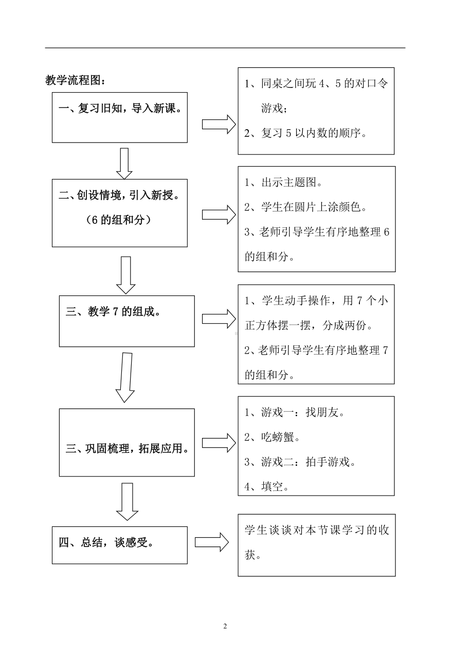 5.6-10的认识和加减法-6和7的认识-教案、教学设计-市级公开课-人教版一年级上册数学(配套课件编号：e089a).doc_第2页