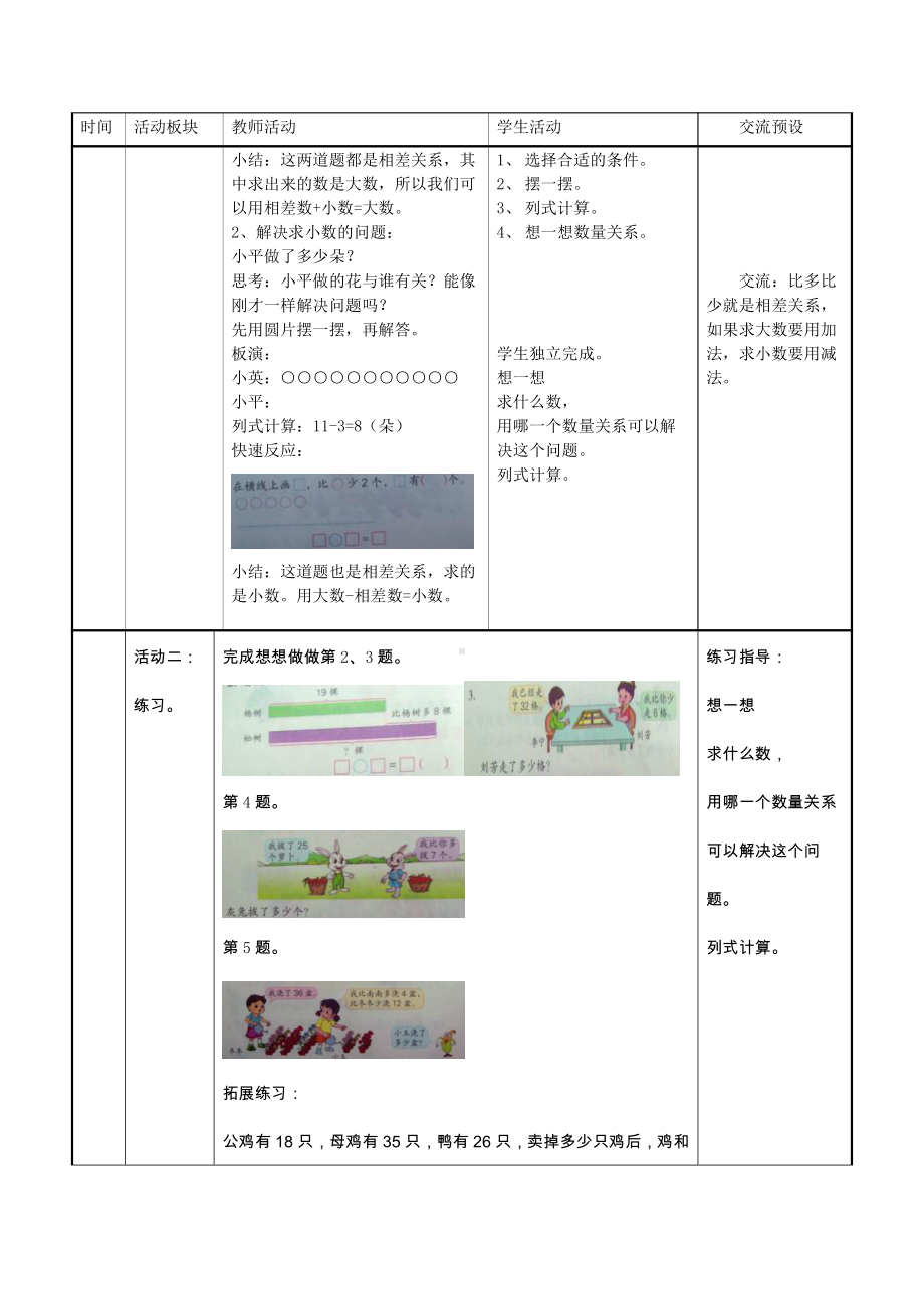 一 100以内的加法和减法（三）-5、简单的加减法实际问题（2）-教案、教学设计-市级公开课-苏教版二年级上册数学(配套课件编号：324af).docx_第2页