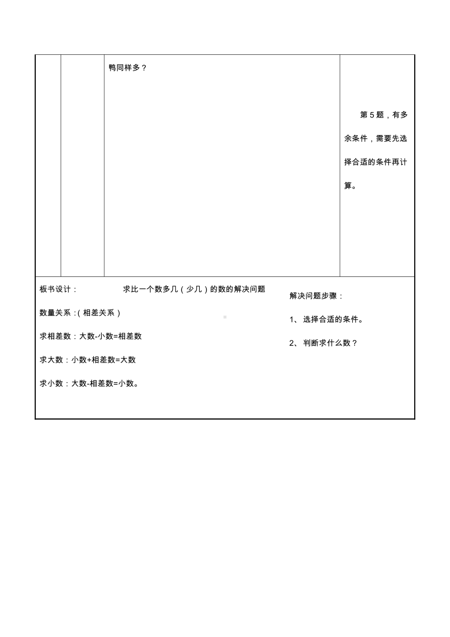 一 100以内的加法和减法（三）-5、简单的加减法实际问题（2）-教案、教学设计-市级公开课-苏教版二年级上册数学(配套课件编号：324af).docx_第3页