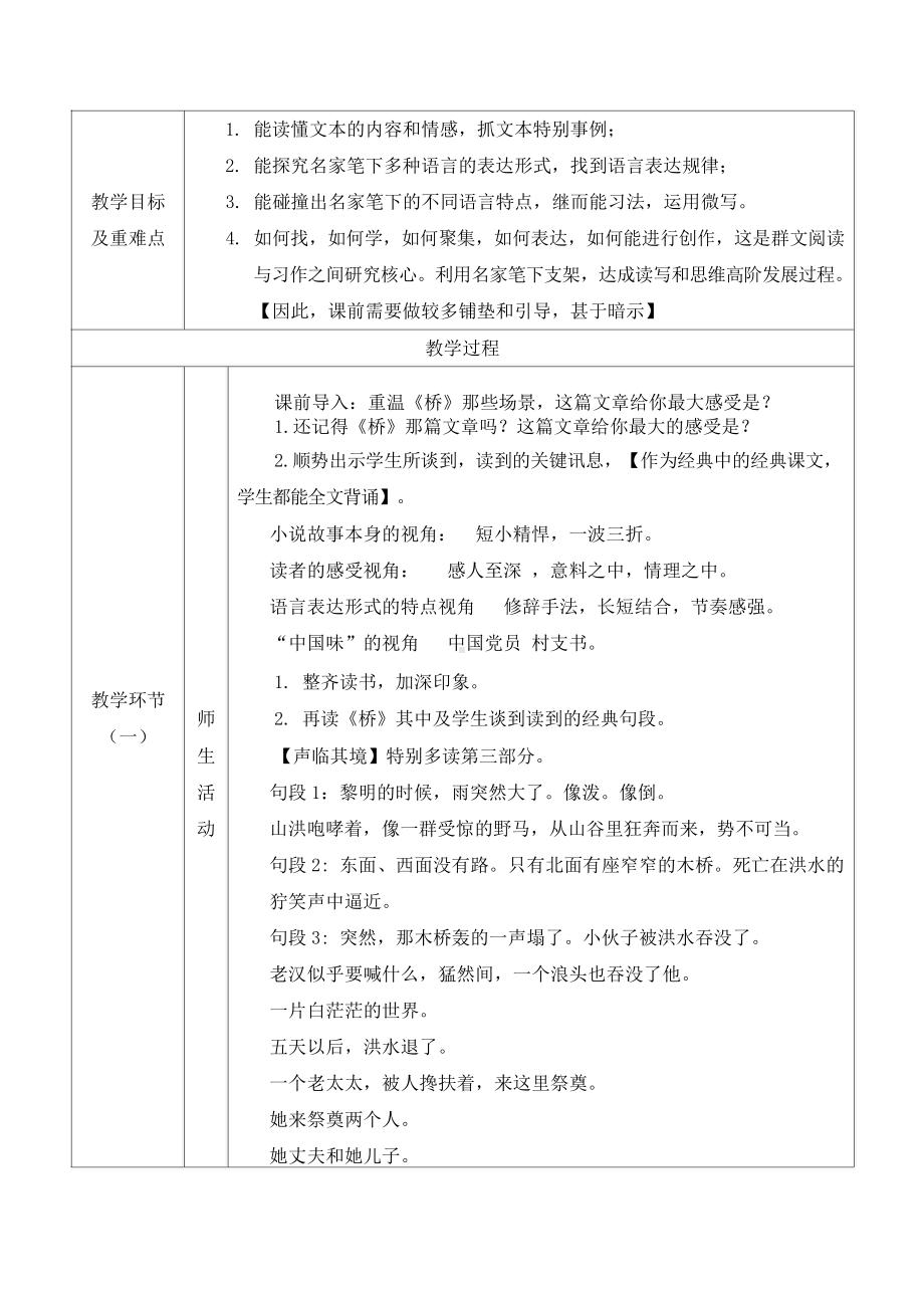 群文阅读教学设计：六年级《跟着名家学语文 -探语言节奏感的密码》教案及选文13页资料.doc_第2页