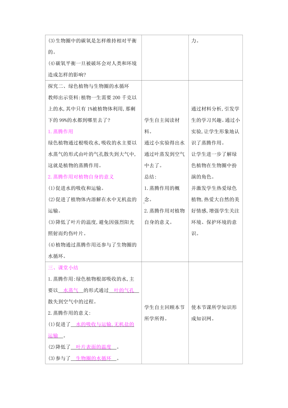 苏教版七年级生物上册：7-2绿色植物与生物圈的物质循环（教案含反思）.docx_第2页